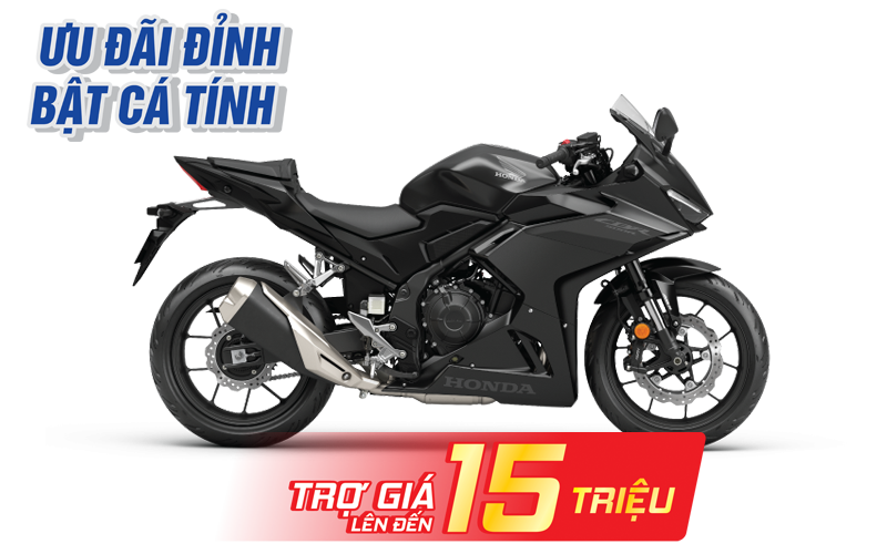 Honda CB650R 2024